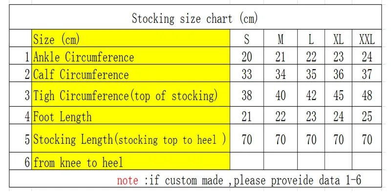 Latex Gummi Rubber Stockings S - огляд і ціна Women'S Accessories Canada